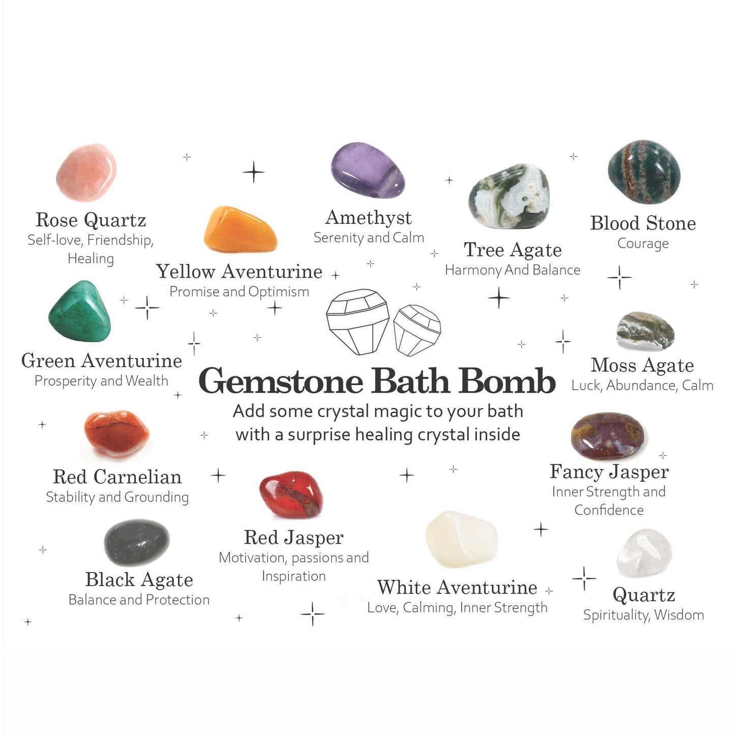 Gemstone Bath Bomb - Very Berry